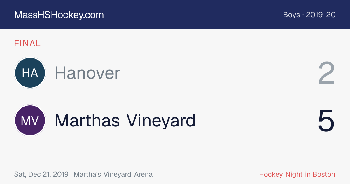 Hanover at Marthas Vineyard score card