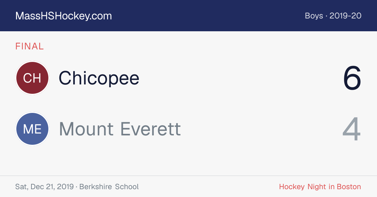 Chicopee at Mount Everett score card