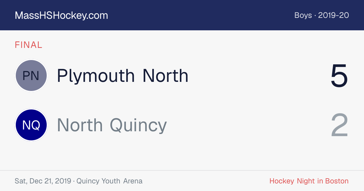 Plymouth North at North Quincy score card