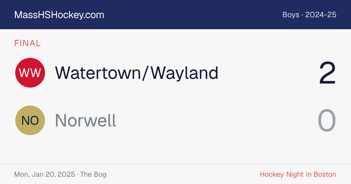 Watertown/Wayland at Norwell score card