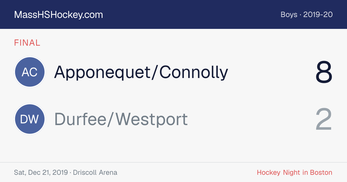 Apponequet/Connolly at Durfee/Westport score card