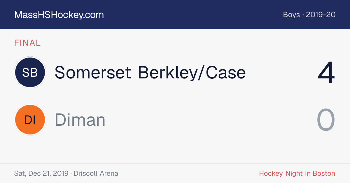 Somerset Berkley/Case at Diman score card