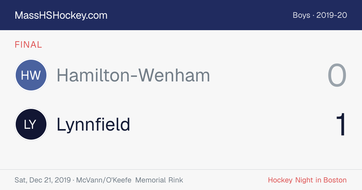 Hamilton-Wenham at Lynnfield score card