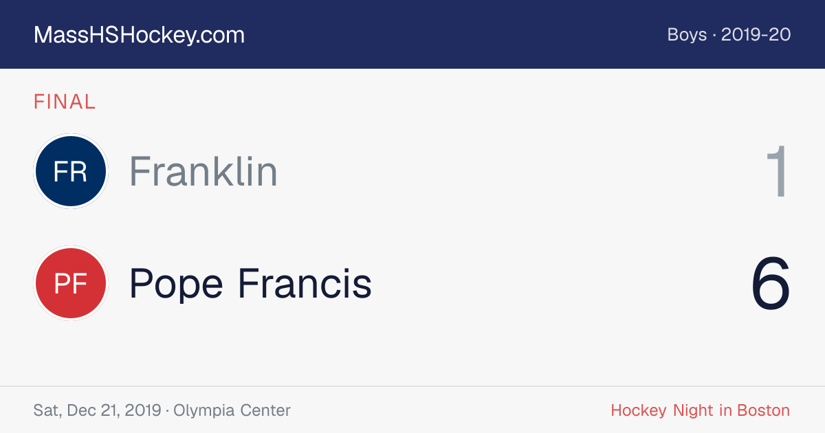 Franklin at Pope Francis score card