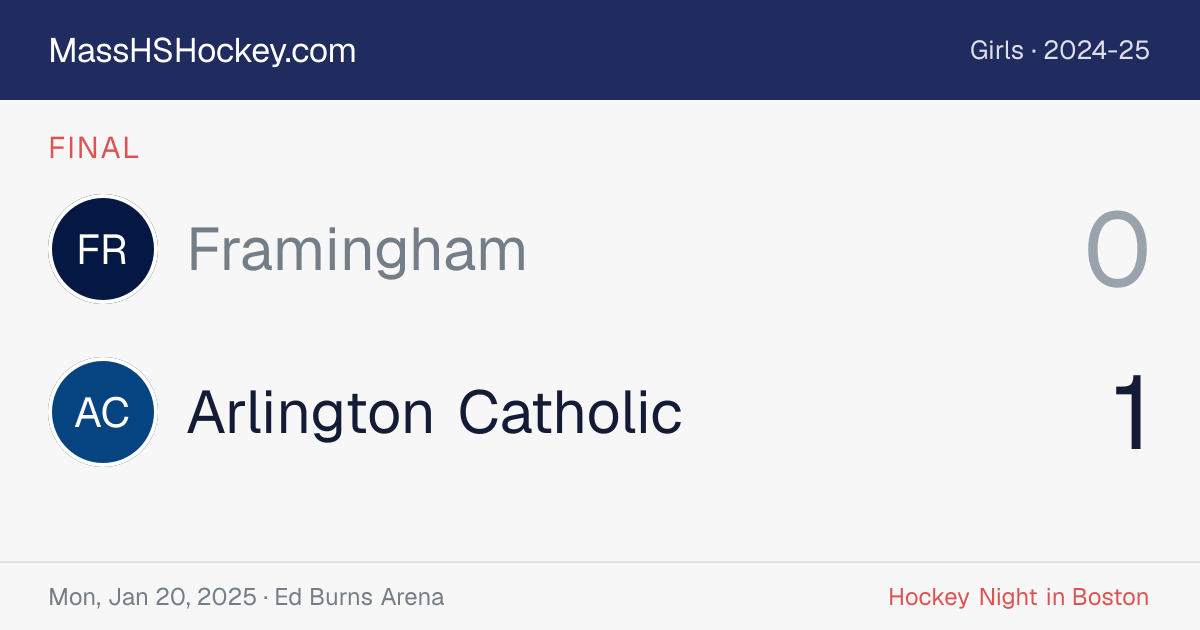Framingham at Arlington Catholic score card