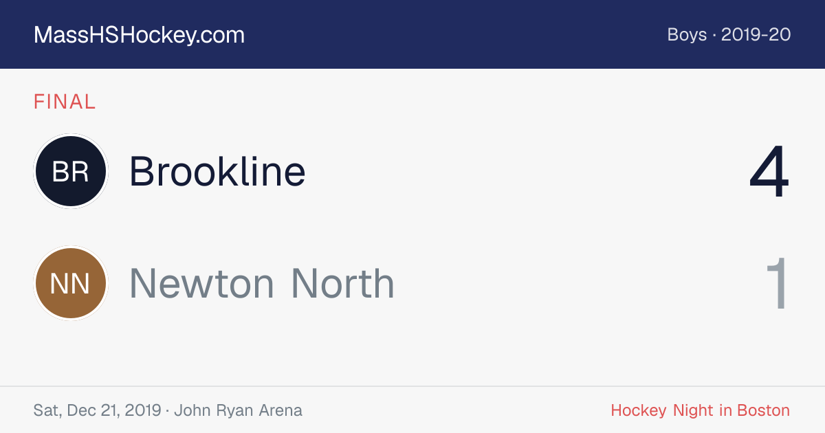 Brookline at Newton North score card