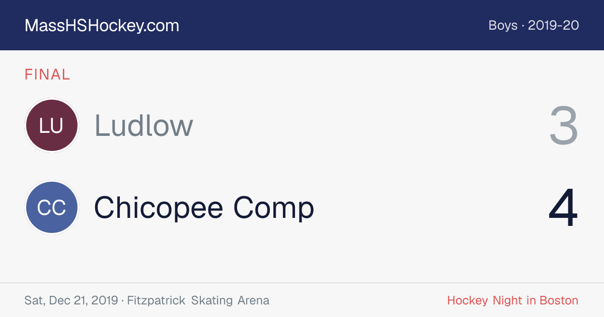 Ludlow at Chicopee Comp score card