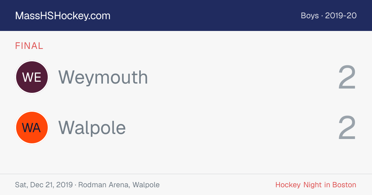 Weymouth at Walpole score card