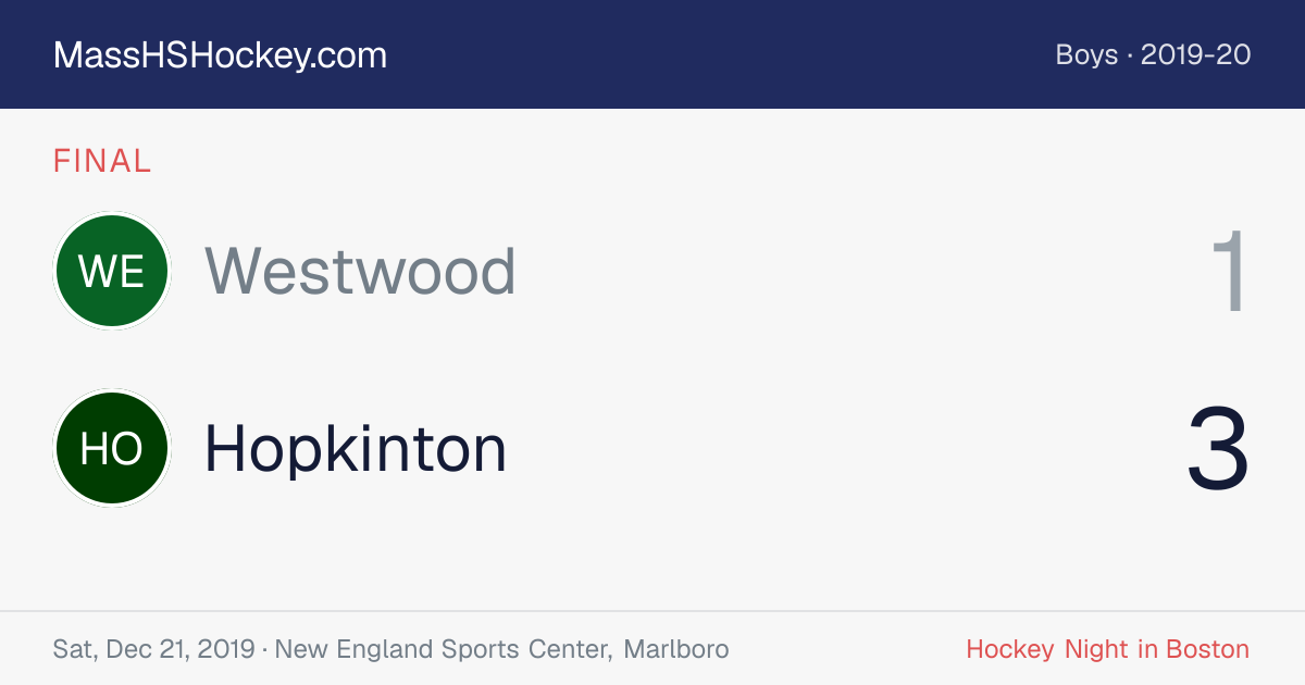 Westwood at Hopkinton score card