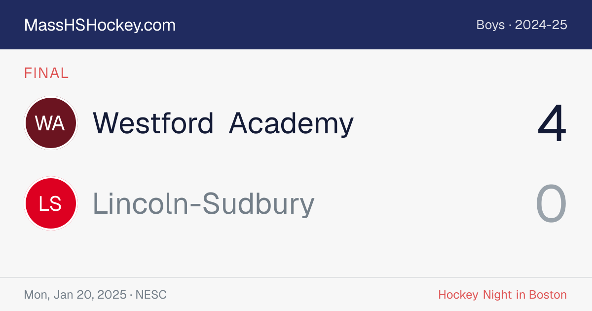 Westford Academy at Lincoln-Sudbury score card