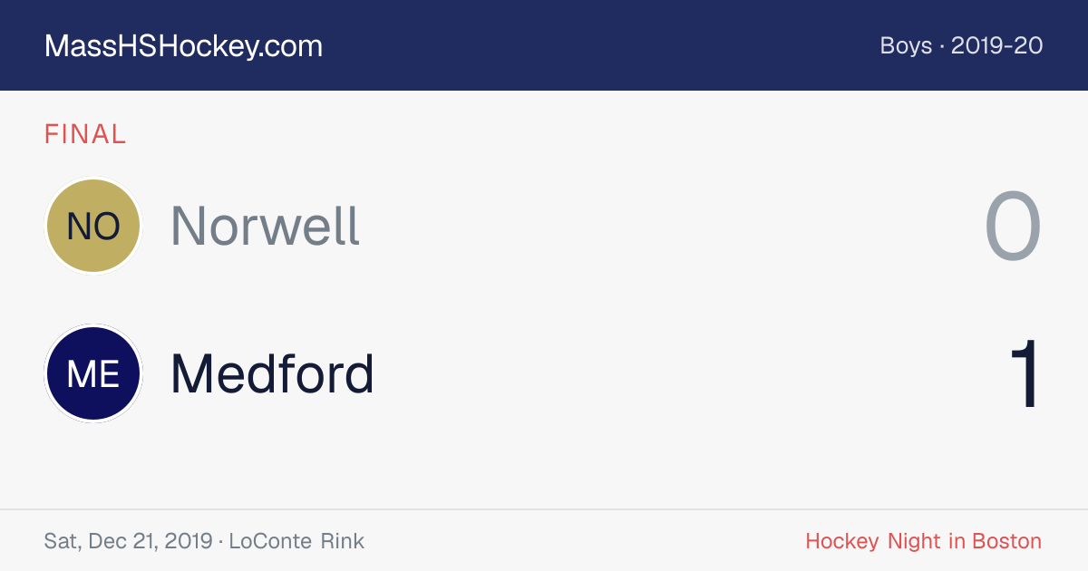 Norwell at Medford score card