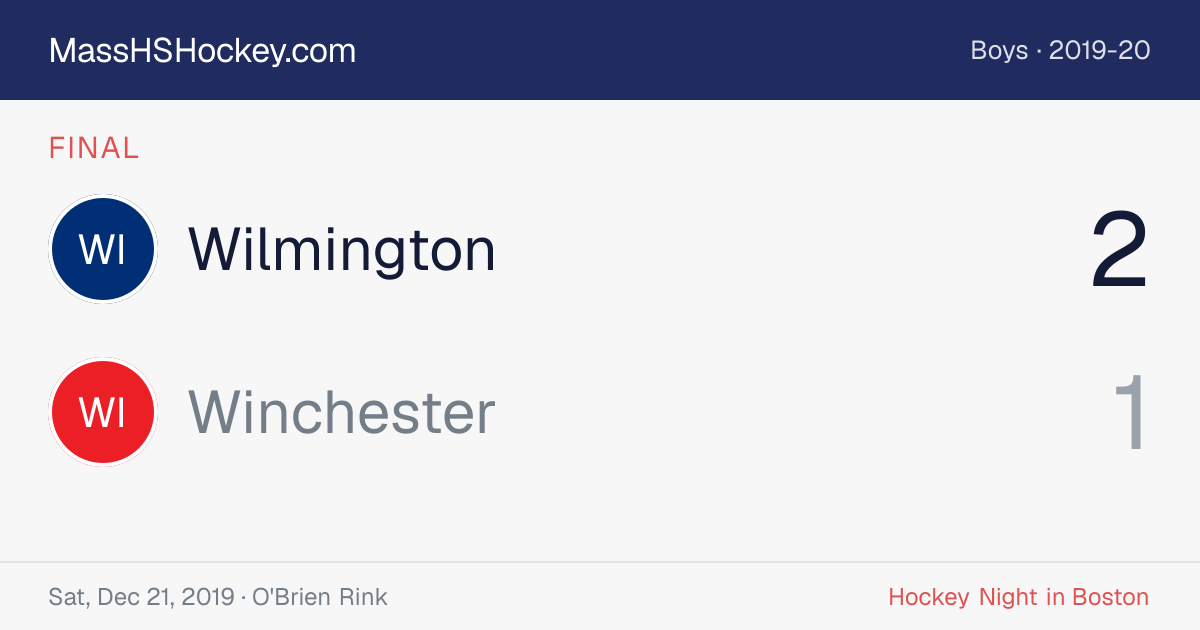 Wilmington at Winchester score card