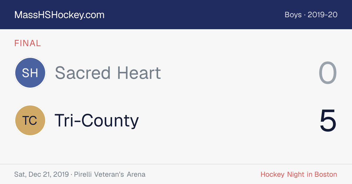 Sacred Heart at Tri-County score card