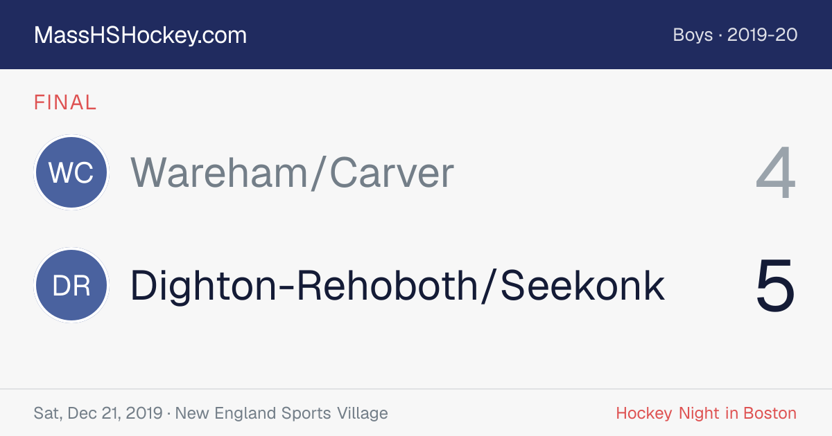 Wareham/Carver at Dighton-Rehoboth/Seekonk score card