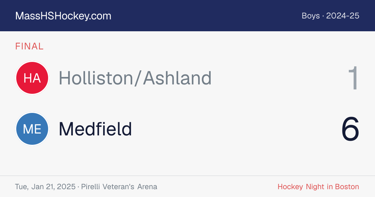 Holliston/Ashland at Medfield score card