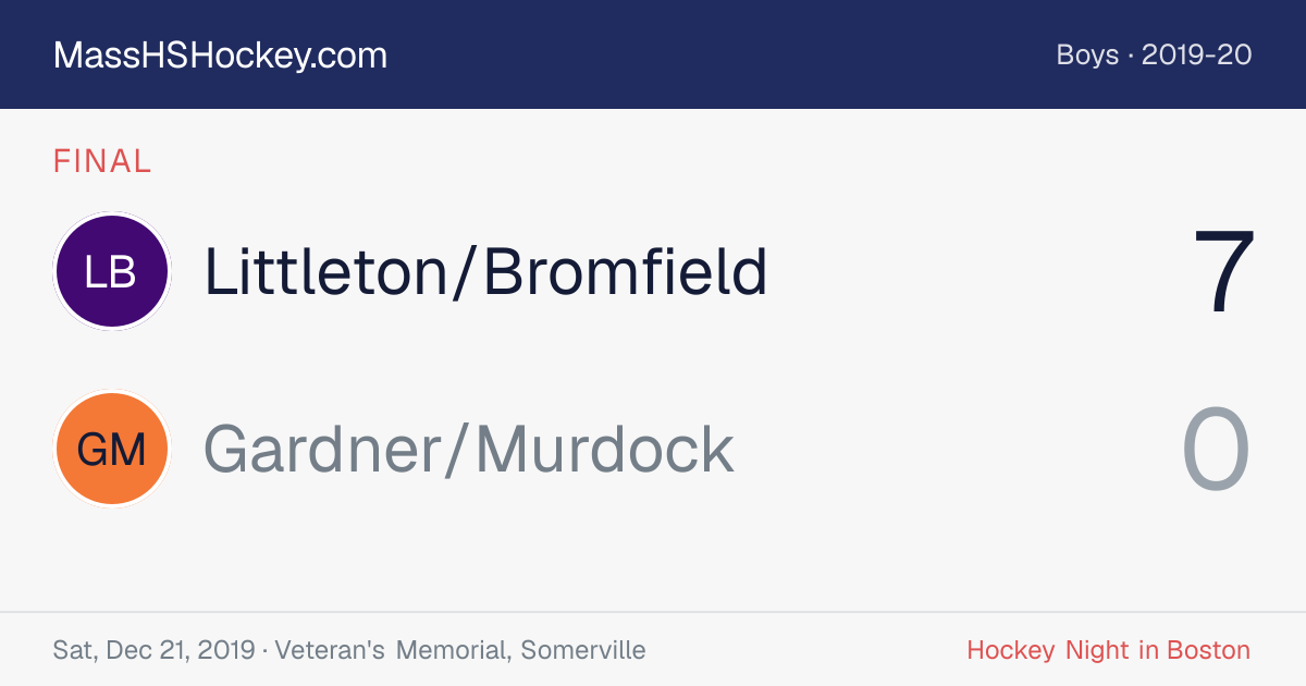 Littleton/Bromfield at Gardner/Murdock score card