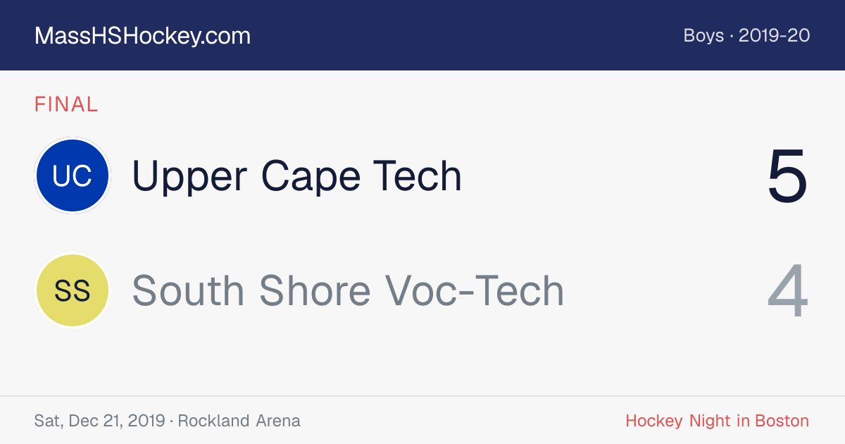 Upper Cape Tech at South Shore Voc-Tech score card