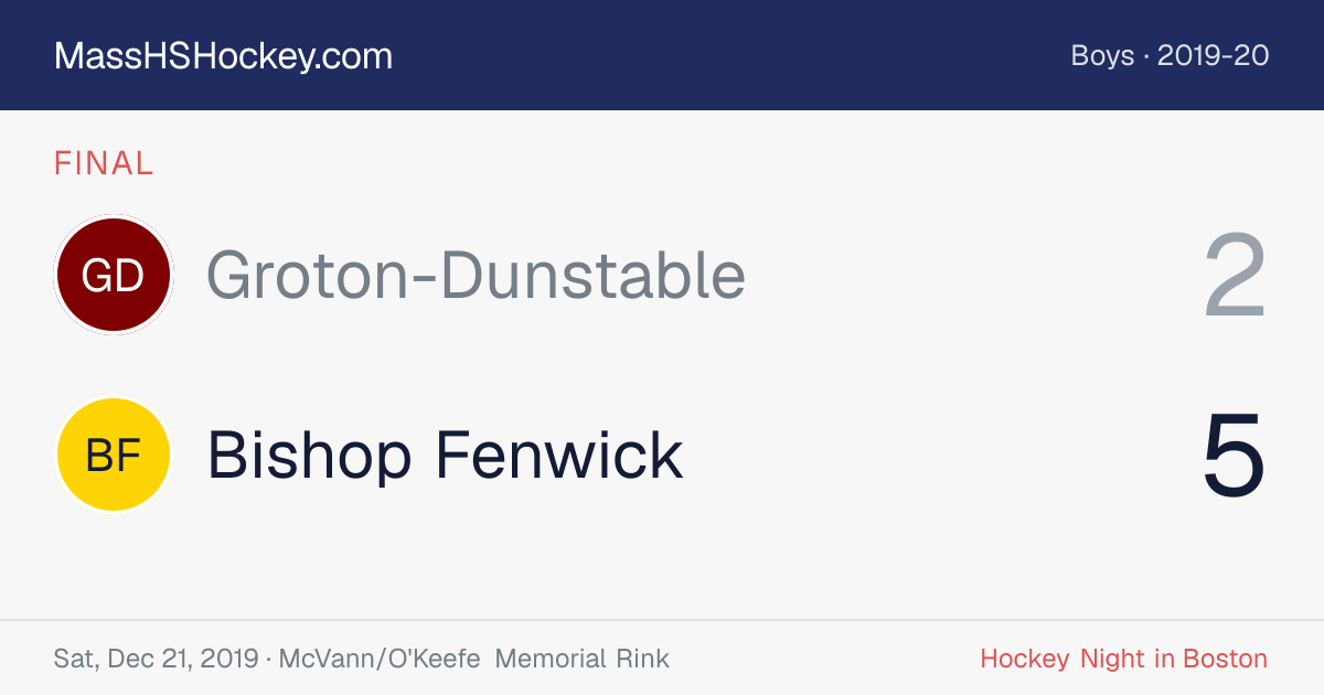 Groton-Dunstable at Bishop Fenwick score card
