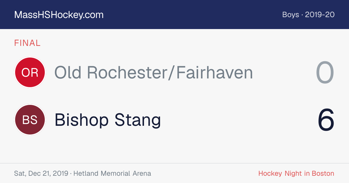 Old Rochester/Fairhaven at Bishop Stang score card