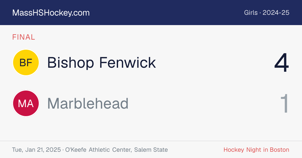 Bishop Fenwick at Marblehead score card