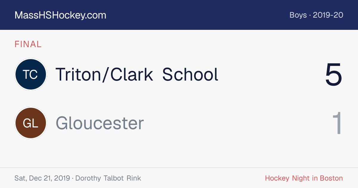 Triton/Clark School at Gloucester score card