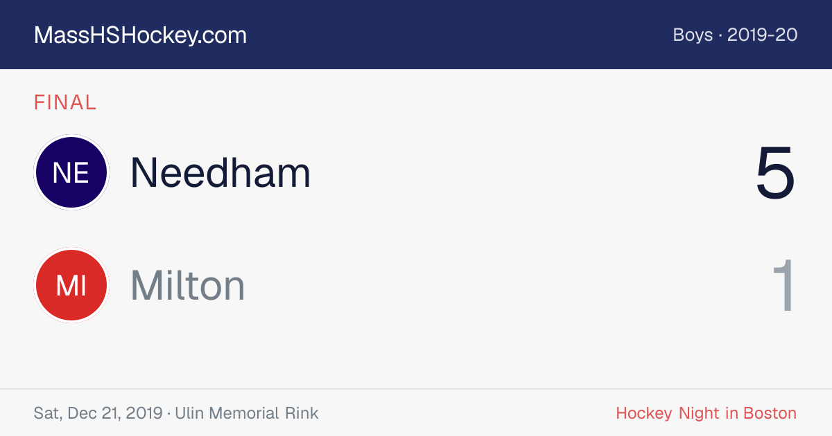 Needham at Milton score card