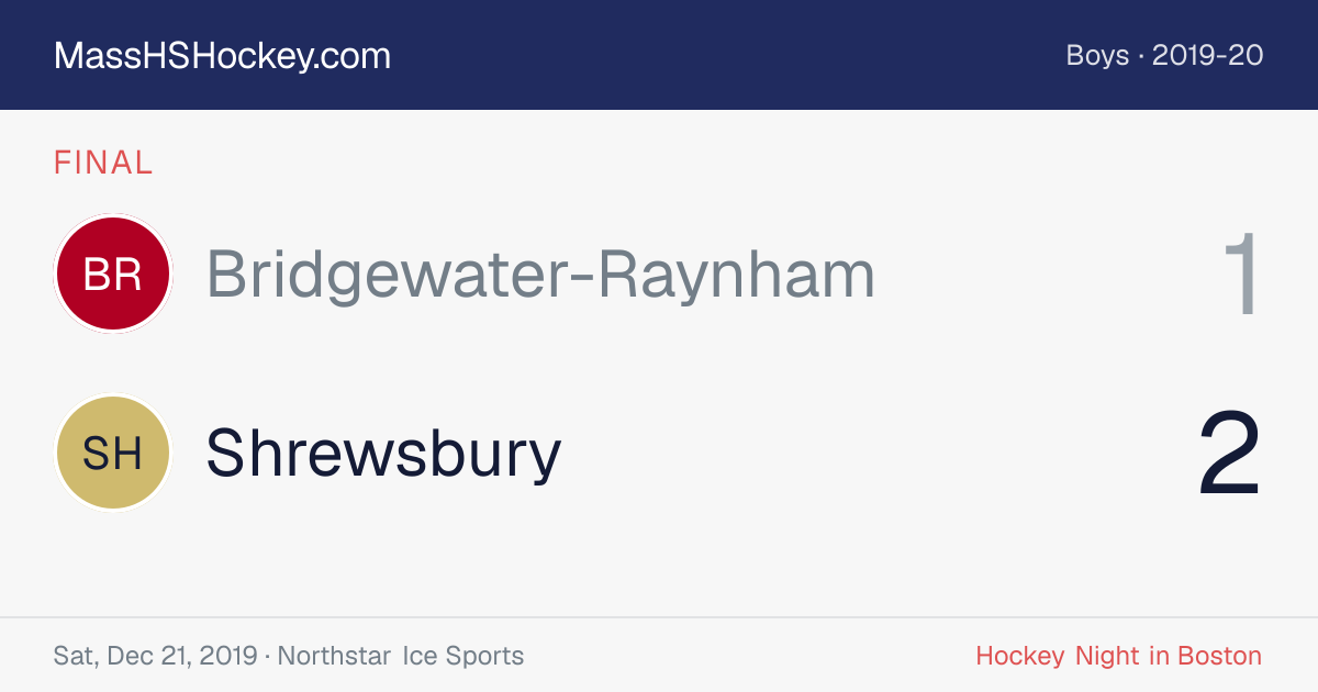 Bridgewater-Raynham at Shrewsbury score card