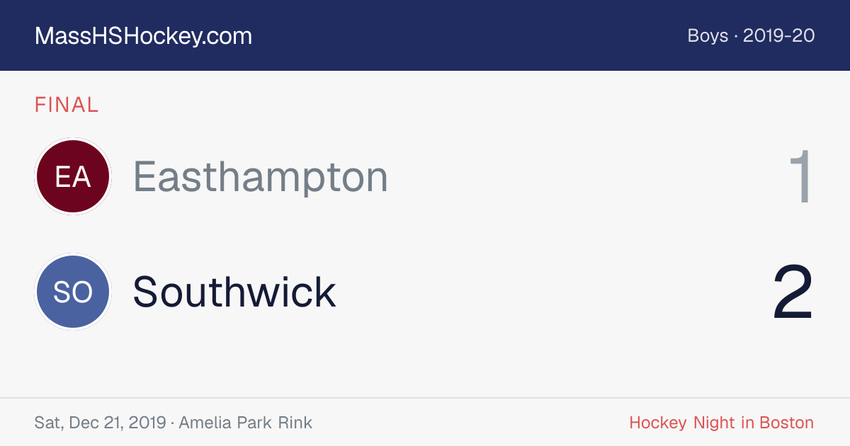 Easthampton at Southwick score card