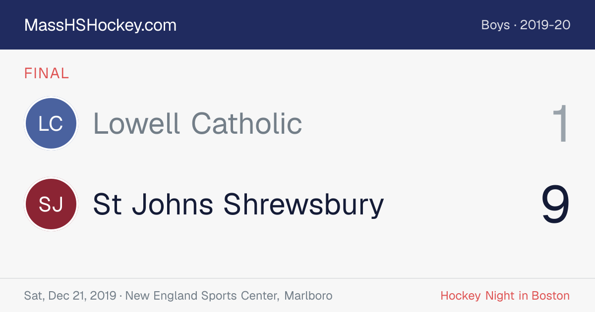 Lowell Catholic at St Johns Shrewsbury score card