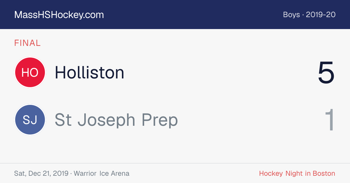 Holliston at St Joseph Prep score card