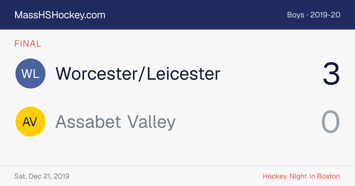 Worcester/Leicester at Assabet Valley score card