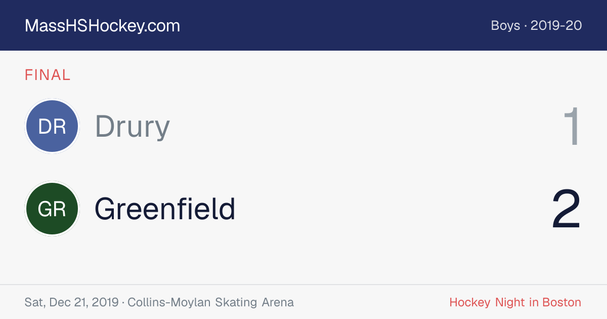 Drury at Greenfield score card