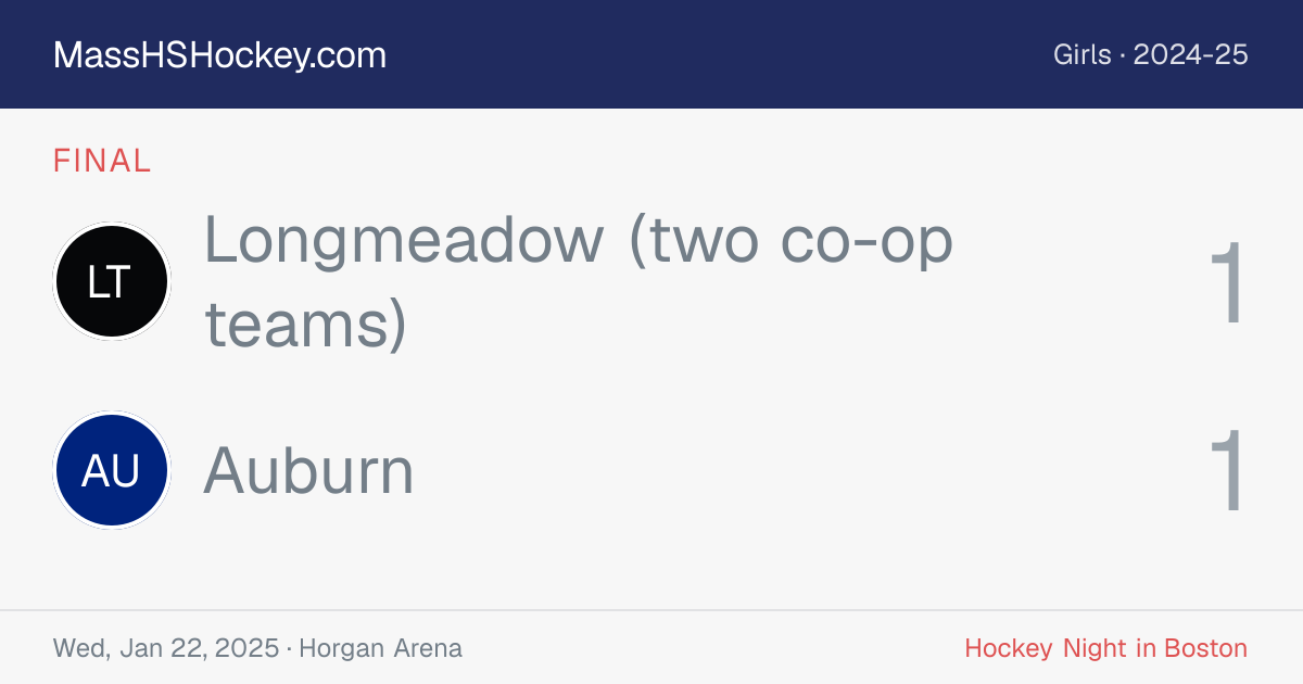 Longmeadow (two co-op teams) at Auburn score card