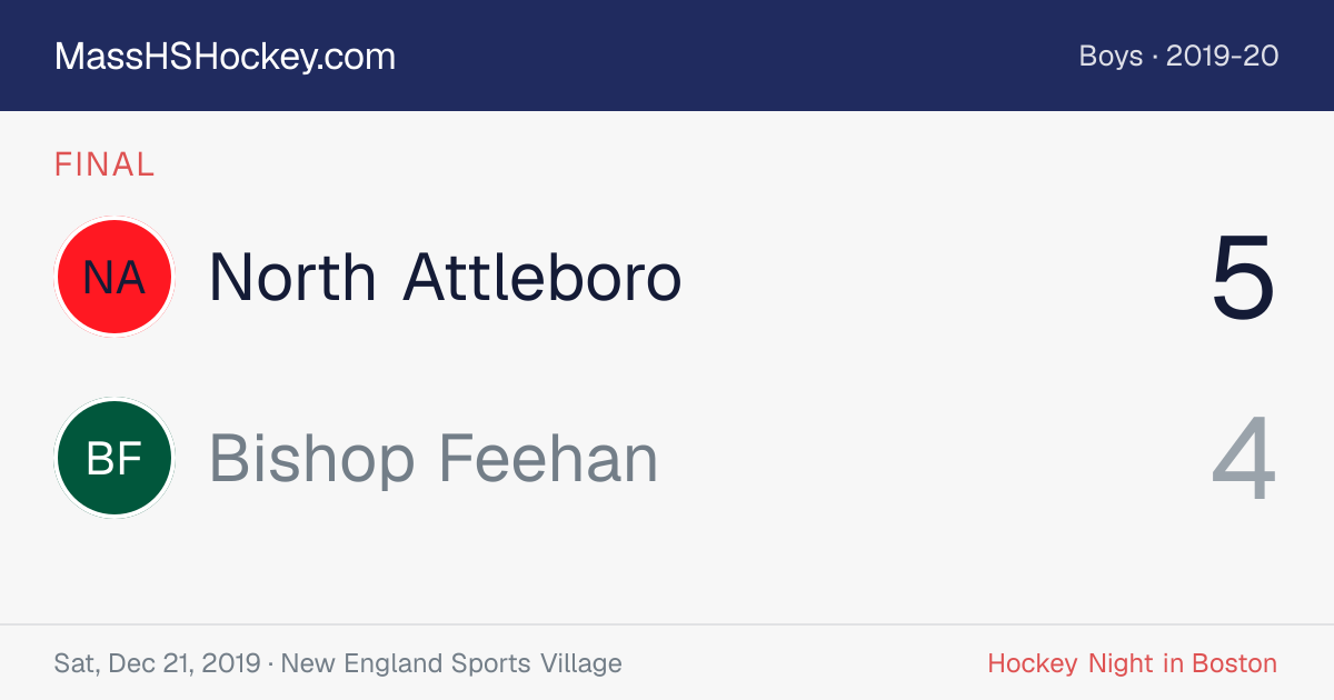 North Attleboro at Bishop Feehan score card