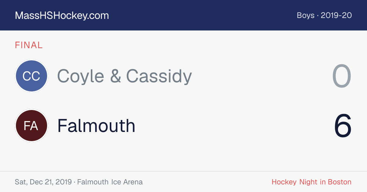 Coyle & Cassidy at Falmouth score card