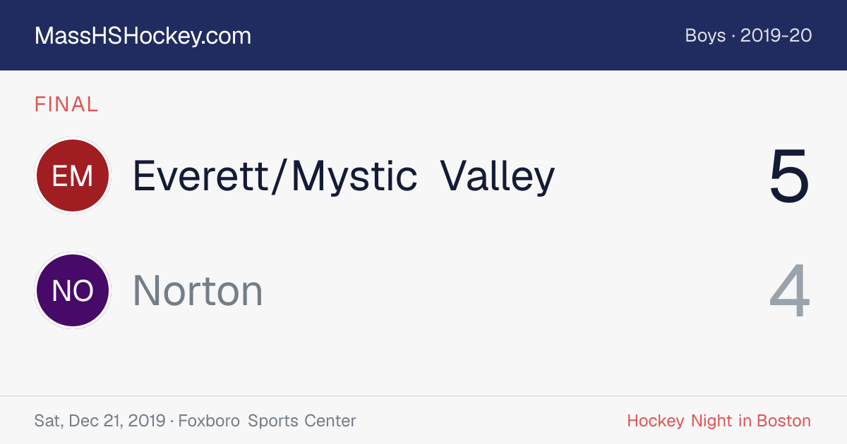 Everett/Mystic Valley at Norton score card