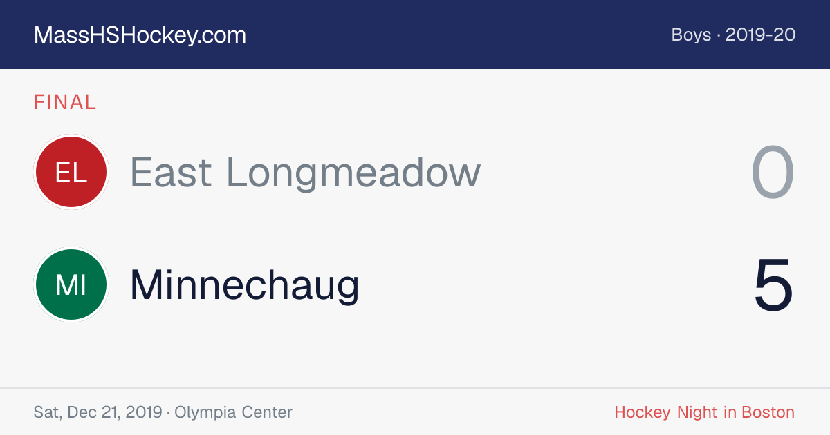 East Longmeadow at Minnechaug score card