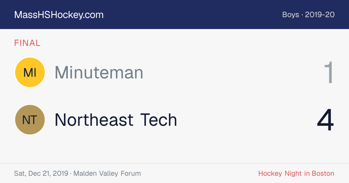 Minuteman at Northeast Tech score card