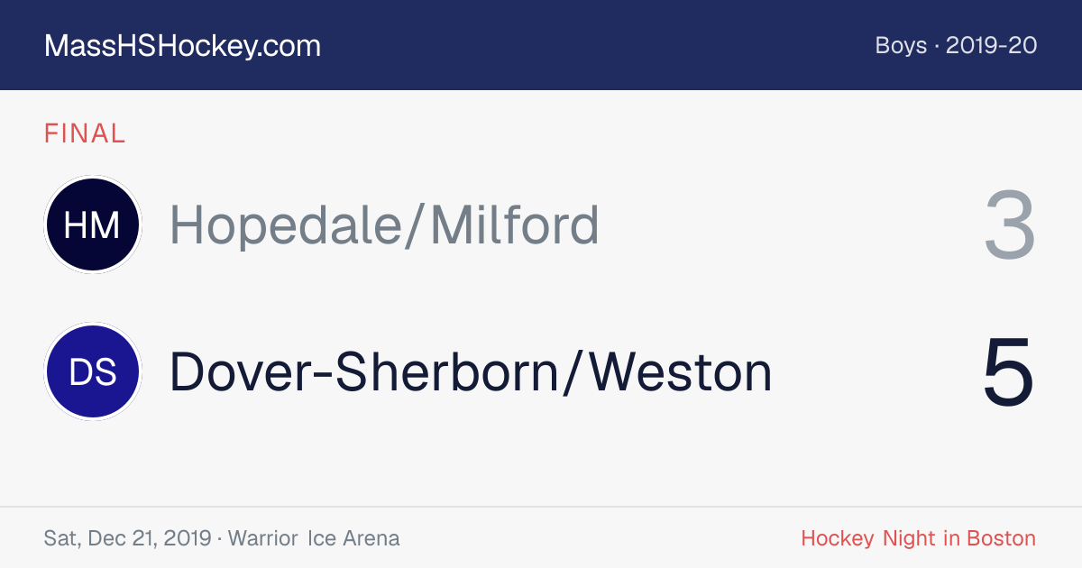Hopedale/Milford at Dover-Sherborn/Weston score card