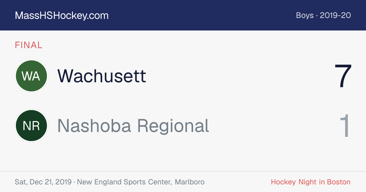 Wachusett at Nashoba Regional score card