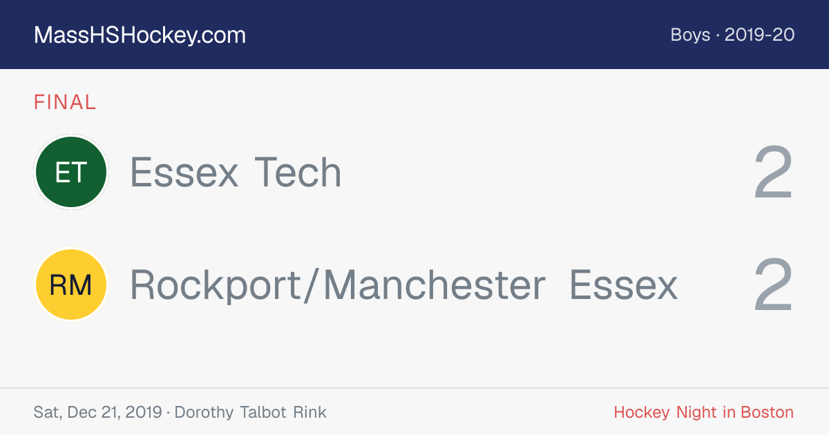 Essex Tech at Rockport/Manchester Essex score card