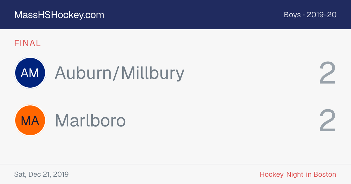 Auburn/Millbury at Marlboro score card