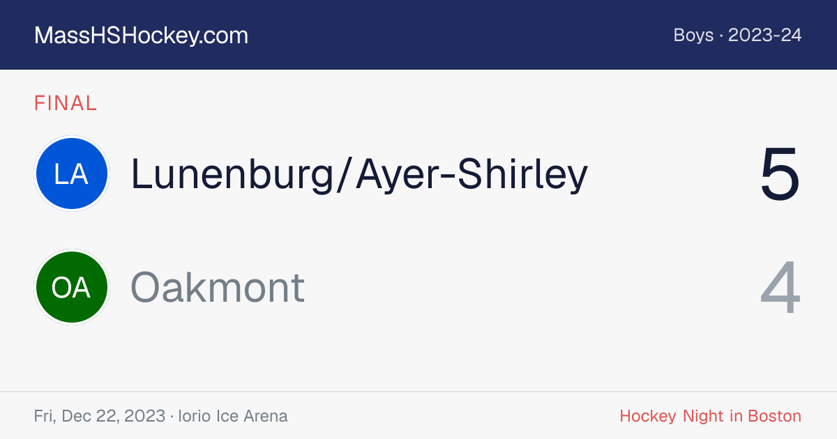 Lunenburg/Ayer-Shirley at Oakmont score card