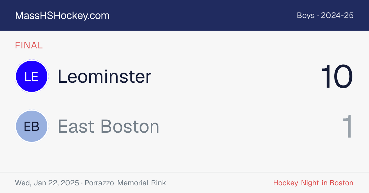 Leominster at East Boston score card