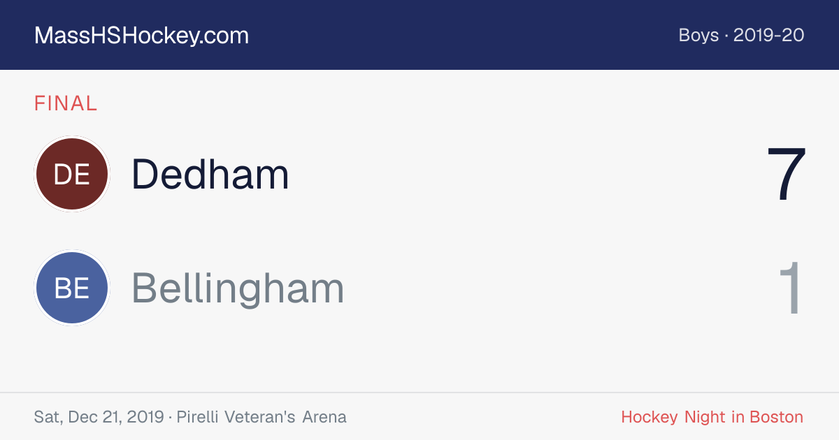 Dedham at Bellingham score card