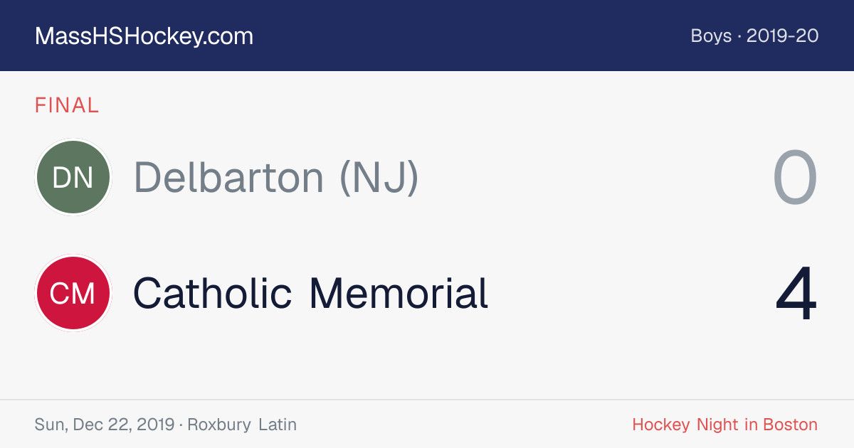 Delbarton (NJ) at Catholic Memorial score card