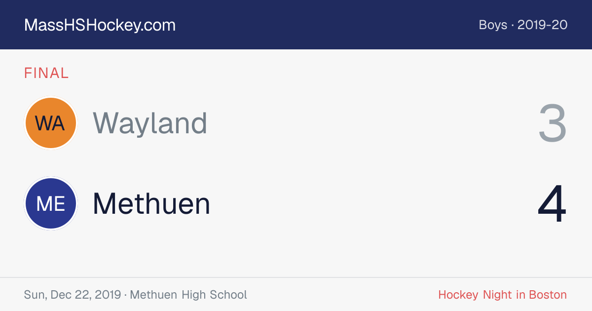 Wayland at Methuen score card