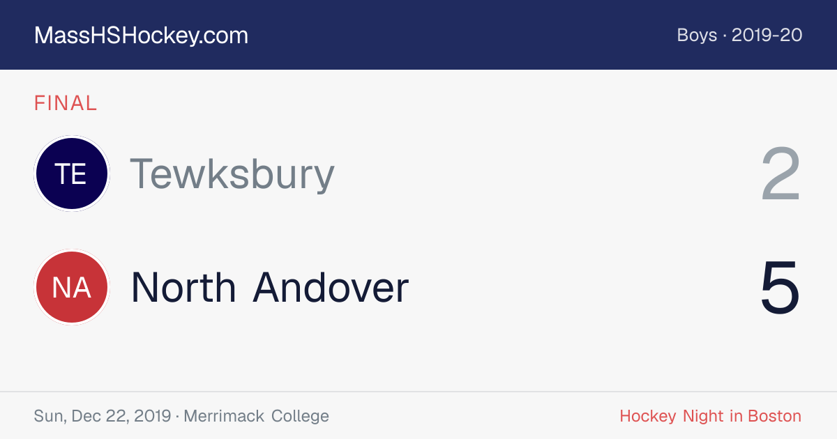 Tewksbury at North Andover score card
