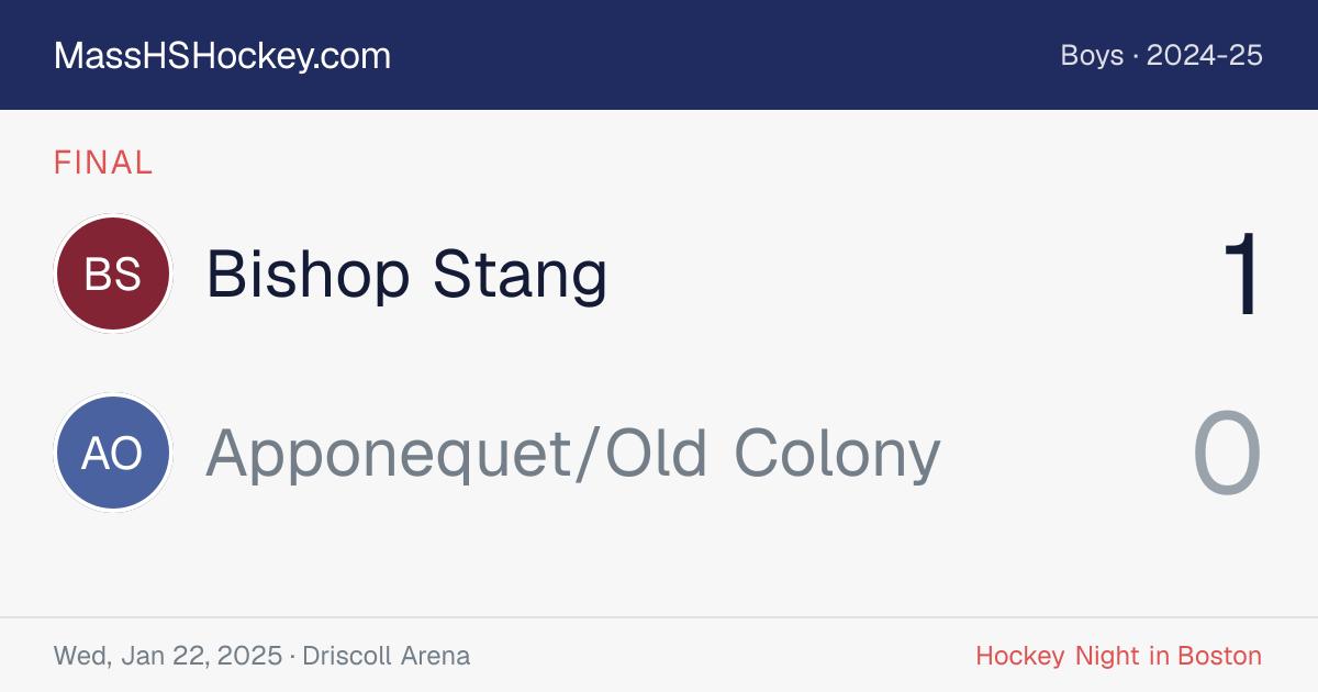 Bishop Stang at Apponequet/Old Colony score card