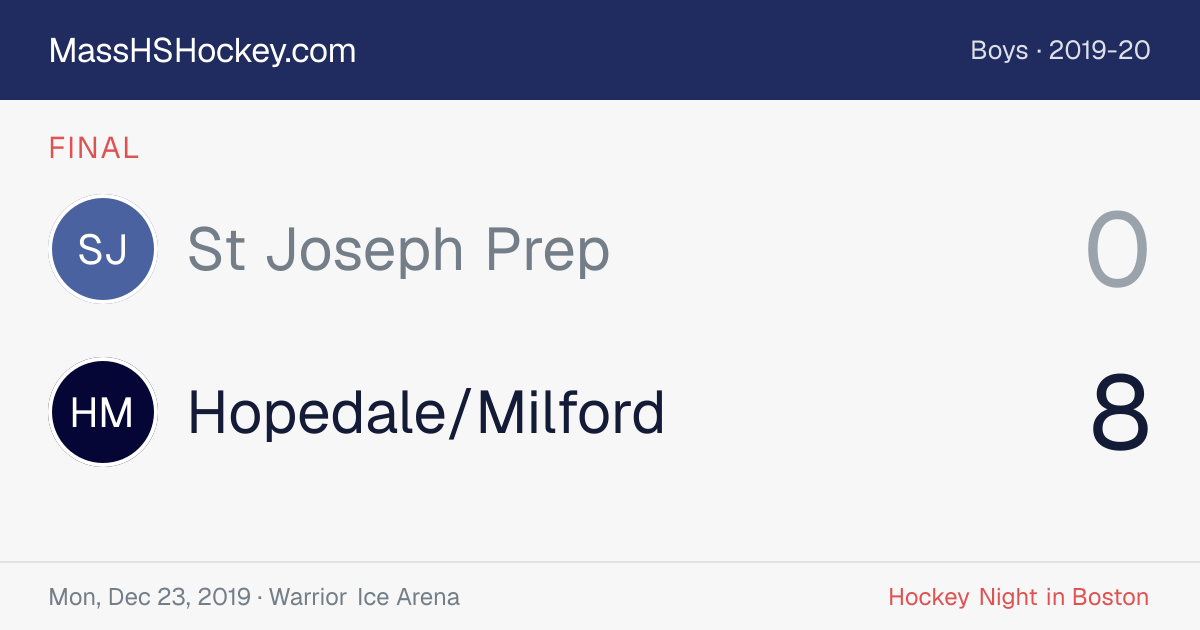 St Joseph Prep at Hopedale/Milford score card